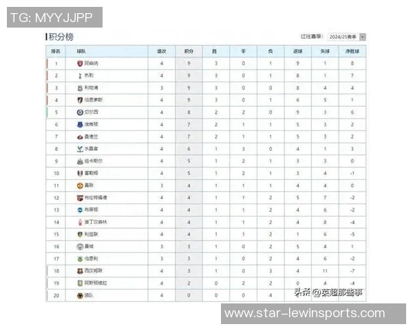 英超总决赛积分榜更新西安乒乓球队以56分稳居榜首展现强劲实力