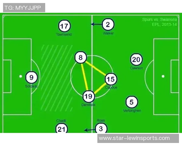 探索上海足球队快攻体系在欧冠足球中的战术应用与成效分析