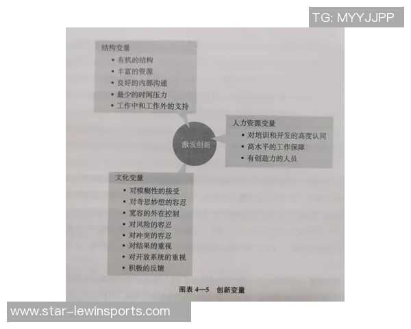 北京极限运动队区域防守分析及其在比赛中的得失评估