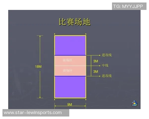 重庆排球队区域防守分析及其在比赛中的优缺点探讨 重庆排球队区域防守分析及其在比赛中的优缺点探讨