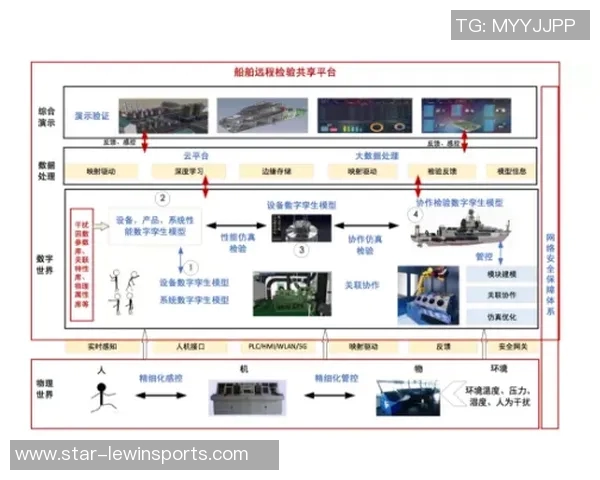 重磅专题探讨成都篮球队整体压制革新带来的战术变革与未来发展潜力
