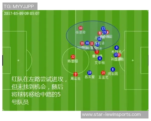 体育实时数据成都足球队与广州足球队赛后战术分析与复盘探讨